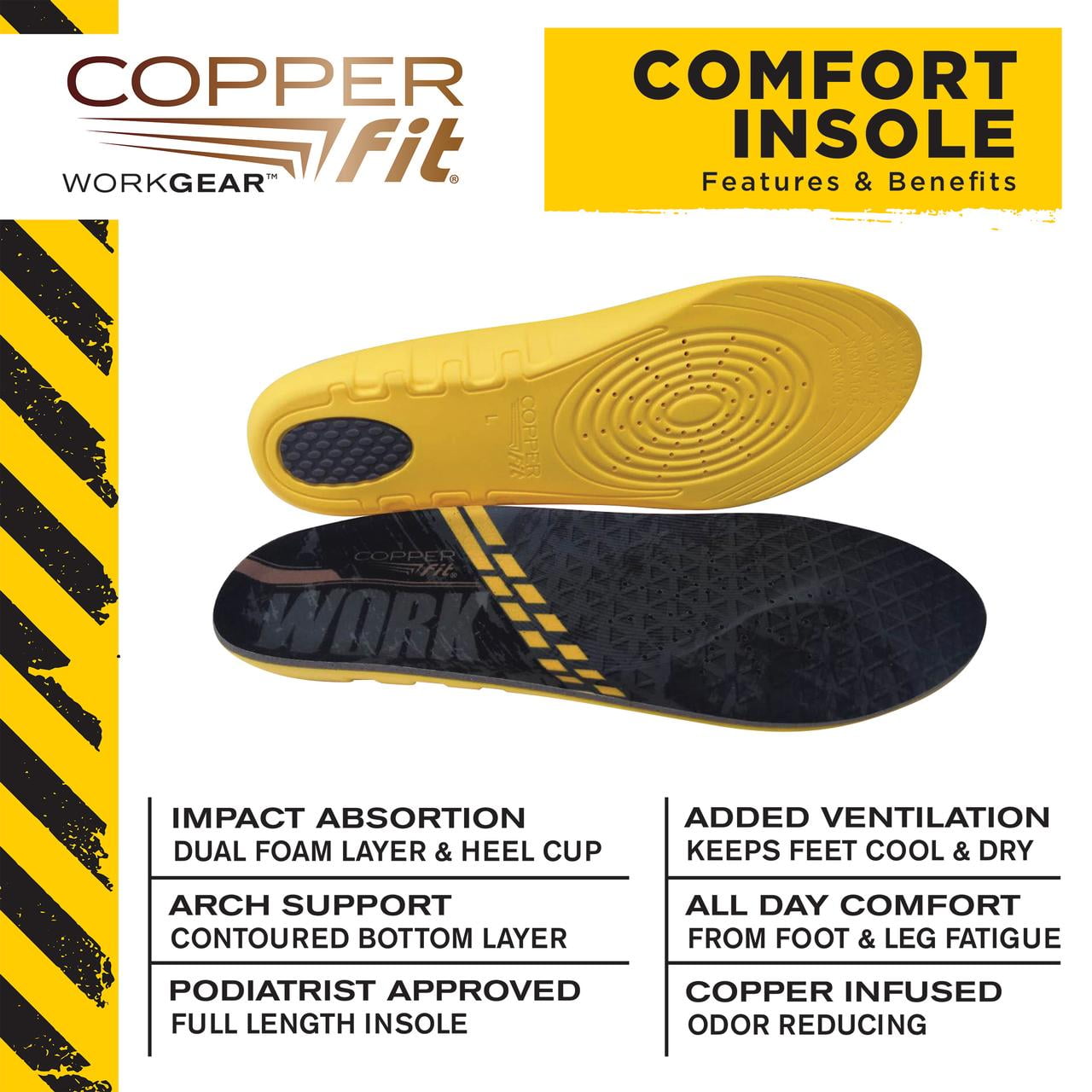 Copper Fit workgear comfort insole with features and benefits listed on a white background.