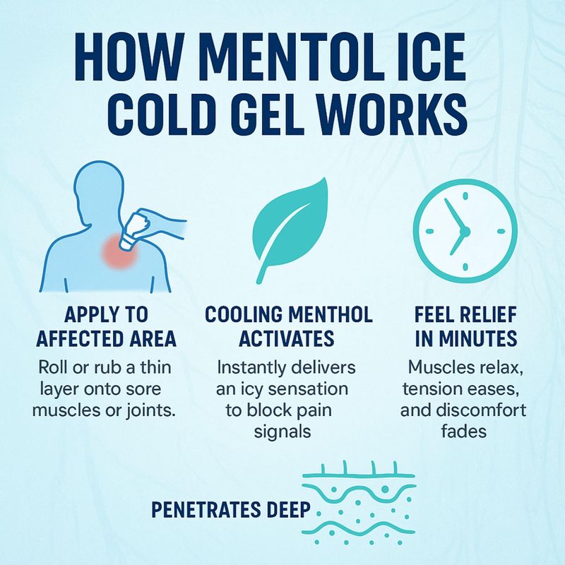 Boe Cosmetics Mentol Ice Cold Gel 8 oz Muscle Relief