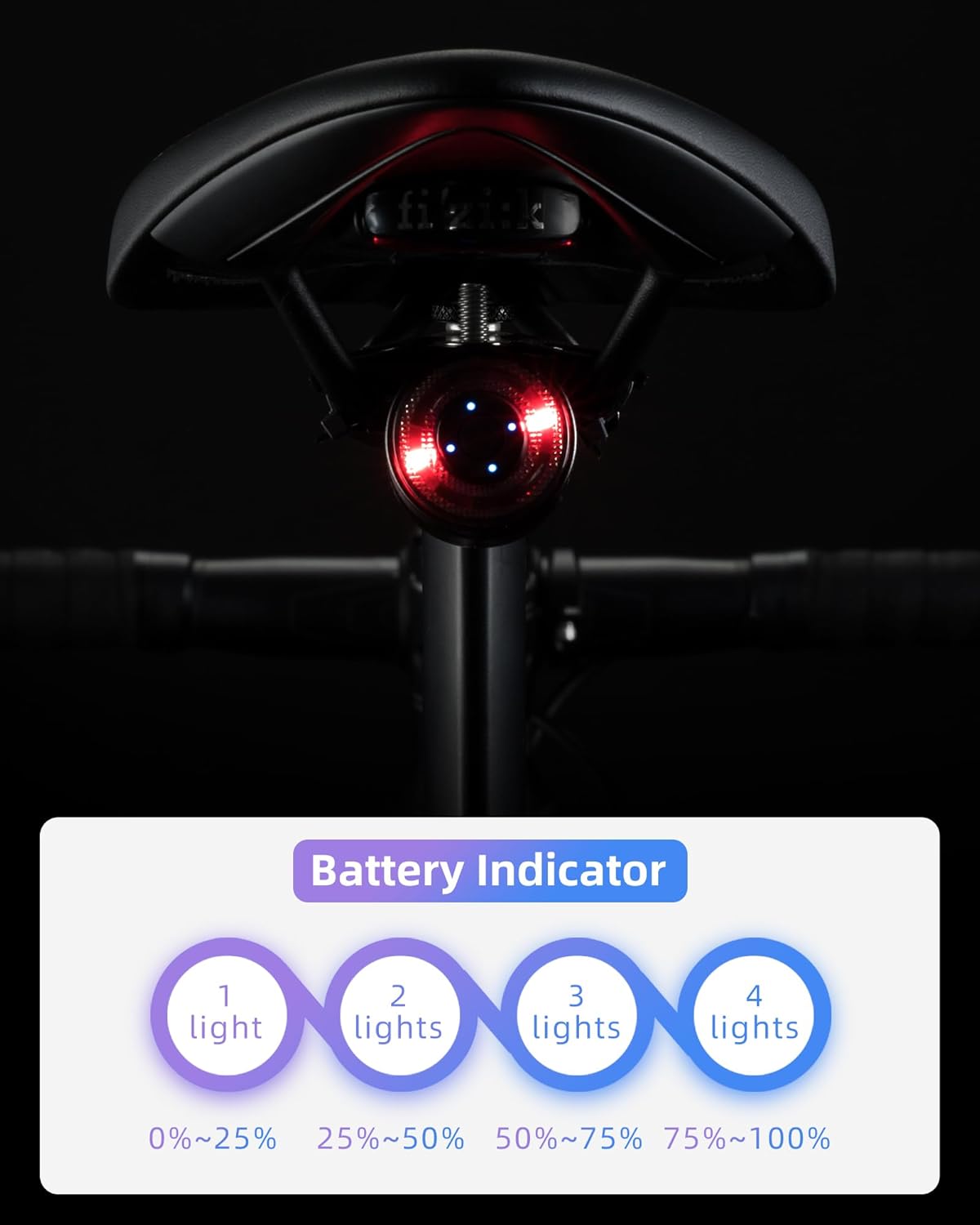 ROCKBROS Rechargeable Aluminum Alloy Bike Tail Light with 5 Modes