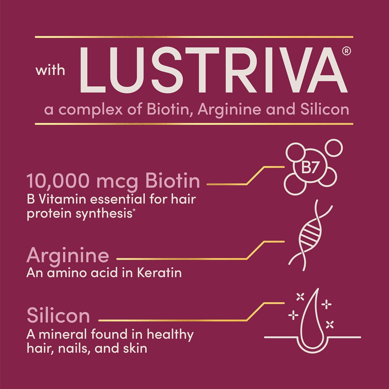 Nature's Bounty Optimal Solutions Hair Growth Supplement 30 Capsules - DOLLARS UNIVERSE LLC