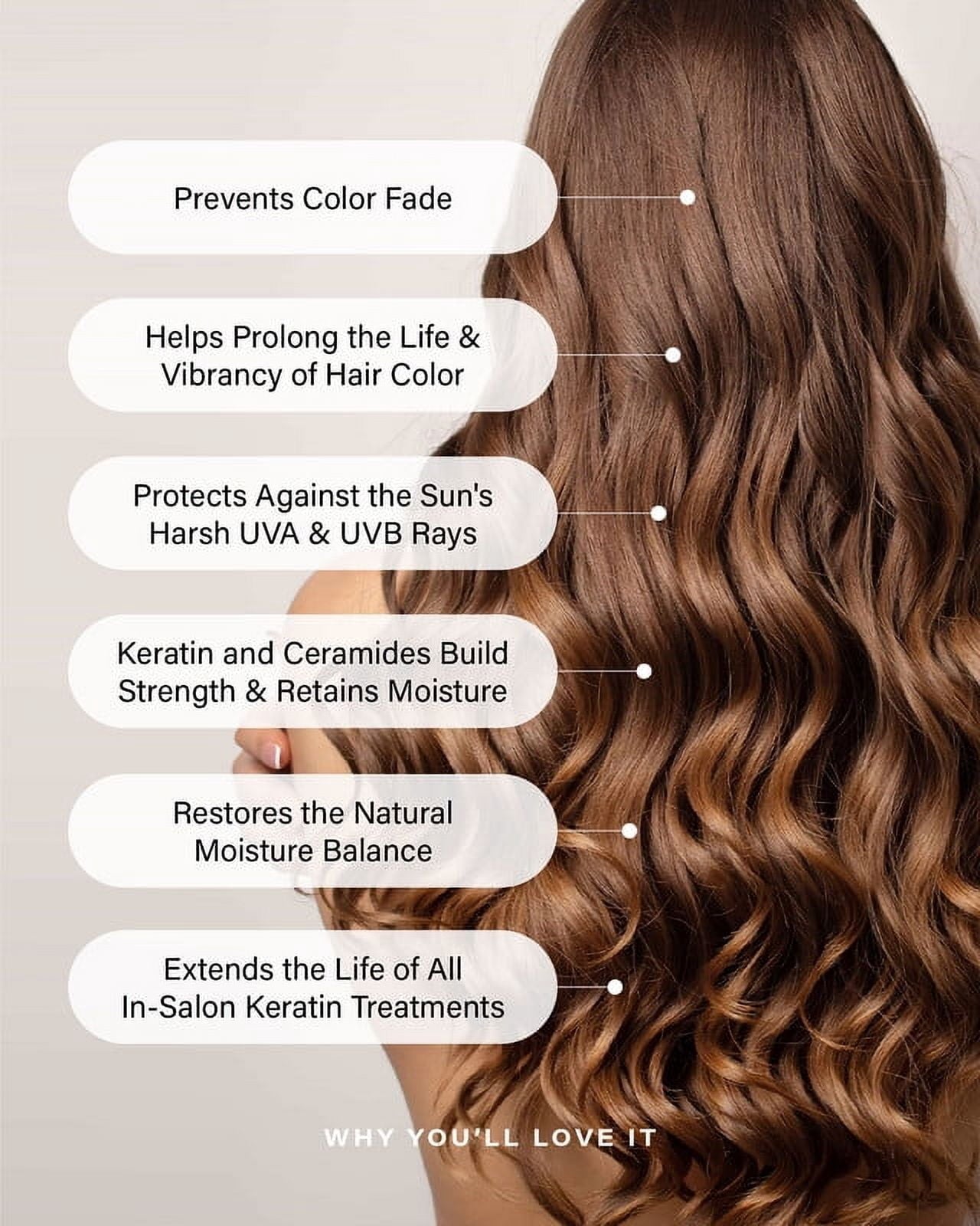 Peter Coppola Legacy Keratin Color Control Conditioner 12 oz