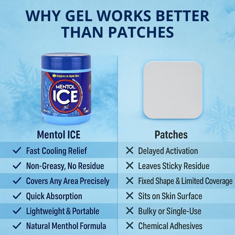 Boe Cosmetics Mentol Ice Cold Gel 8 oz Muscle Relief